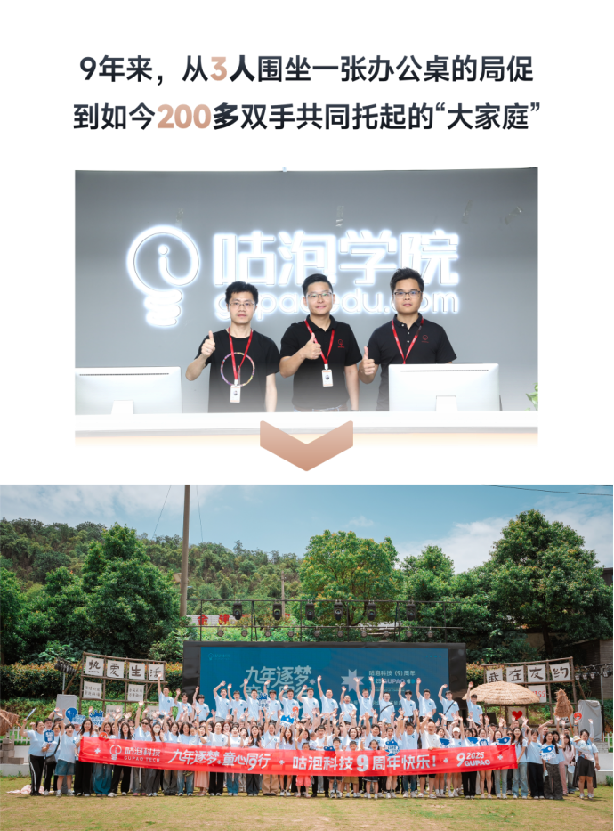 咕泡8.8品牌日 | AI革新力,品牌再升级