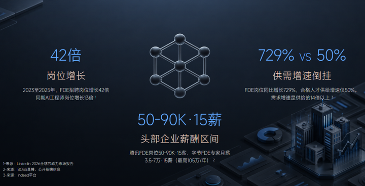 咕泡科技FDE系列最新产品重磅发布!