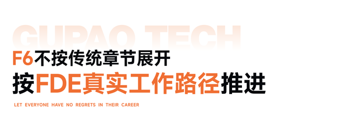 咕泡科技FDE系列最新产品重磅发布!