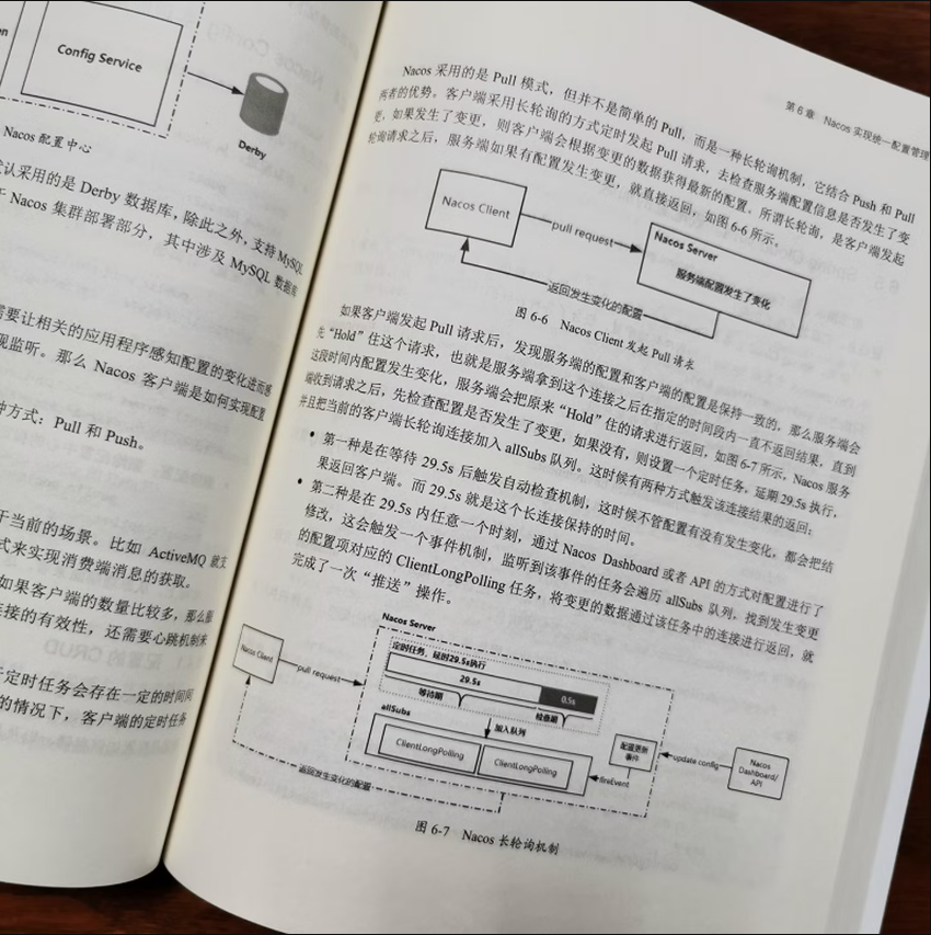 Spring Cloud Alibaba微服务原理与实战 5