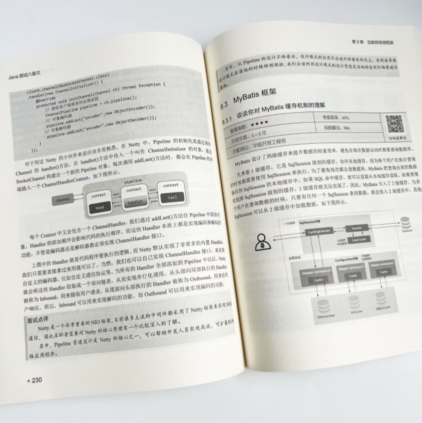Java面试八股文：高频面试题与求职攻略一本通（视频解说版） 6