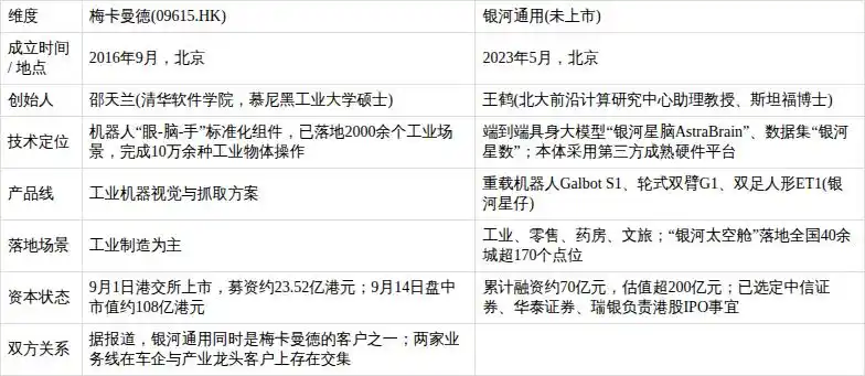 腾讯龙虾停运落幕!微软重构 Copilot 工作 OS,TPU 反超英伟达,具身智能泡沫出清