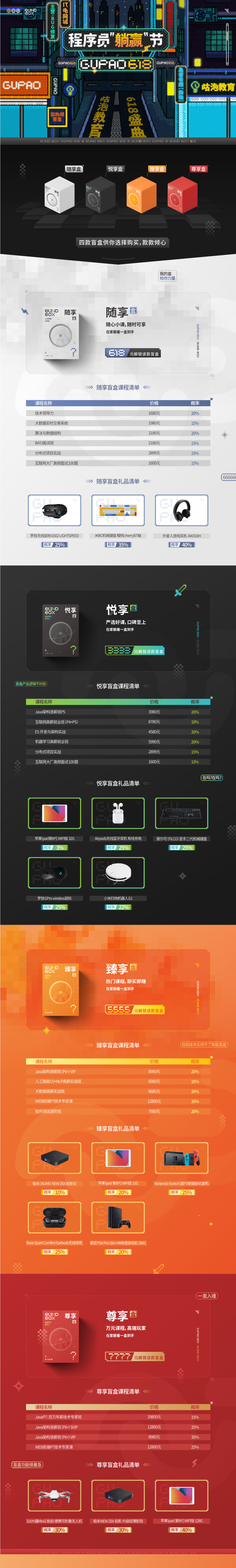 咕泡定制盲盒（仅展示）