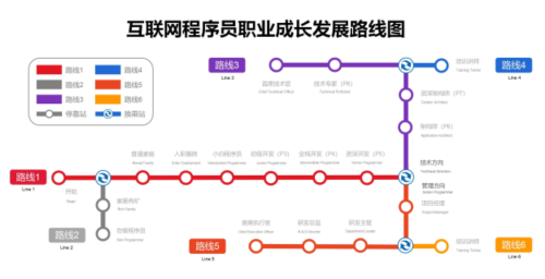 【咕泡新书】定义JAVA八股文,500万JAVA程序员应该人手一本的技术书籍 !