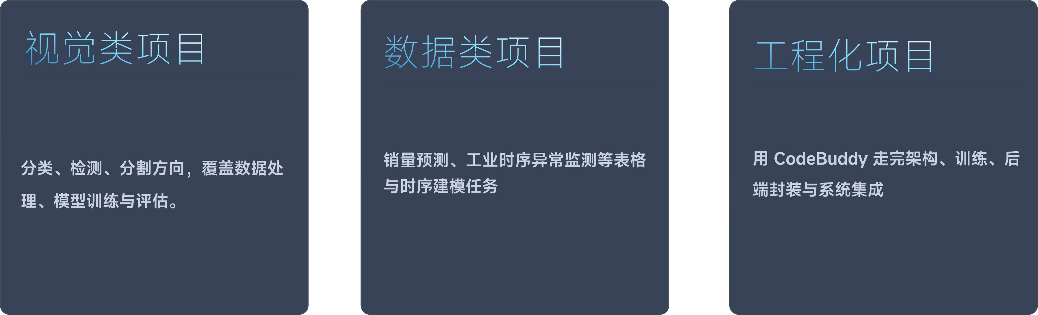 咕泡AI系列全新产品正式发布 | 论文有路径,就业有项目